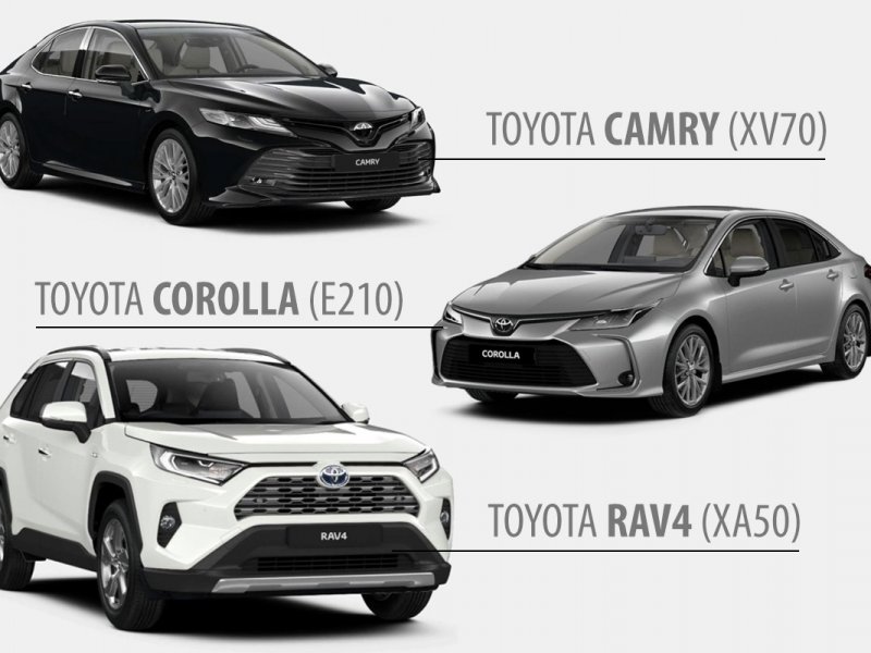 Доступен бесключевой обход новых автомобилей Toyota