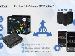 Pandora NAV-08 Move 2020 edition     -