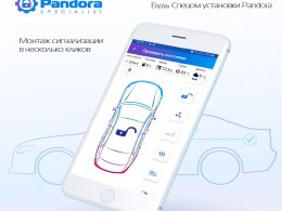    Pandora 